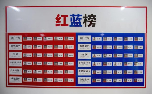 126企业邮箱如何注册