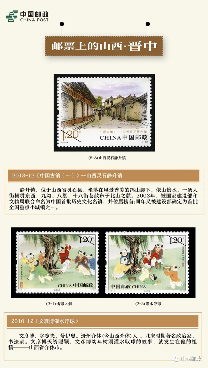 邮票上的山西(十四)