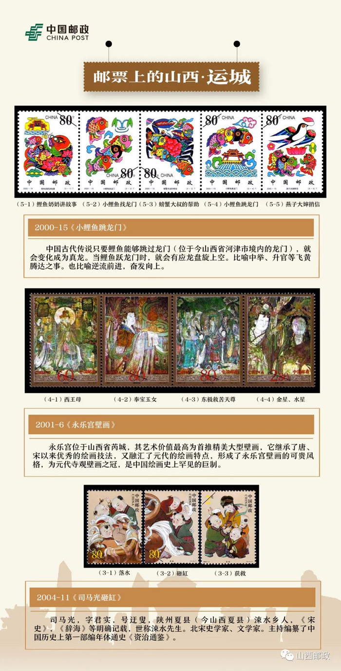 邮票上的山西(十八)